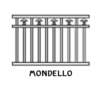 Mondello